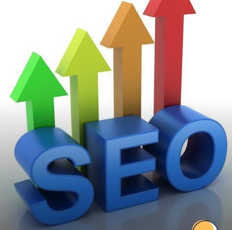 análise de desempenho de website