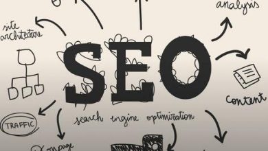 o poder das palavras-chave na pesquisa online