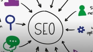 palavras-chave de cauda longa