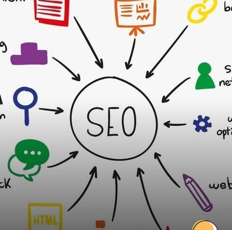 palavras-chave de cauda longa