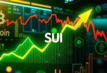 SUI Dispara 17% - O Que Esperar do Mercado?