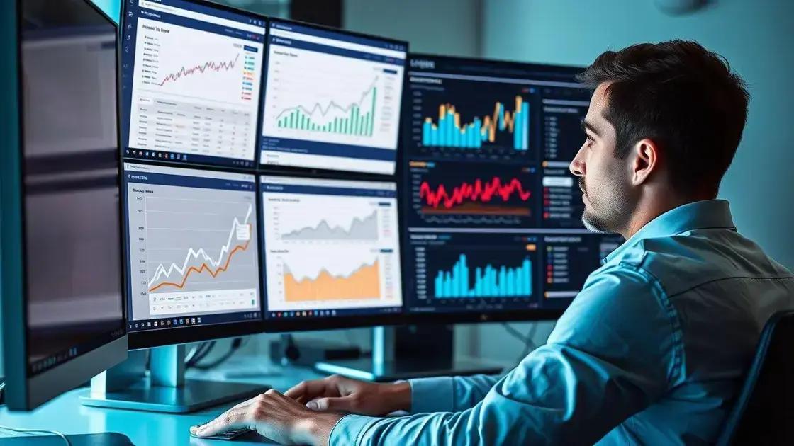 analisando resultados para otimizar o orçamento