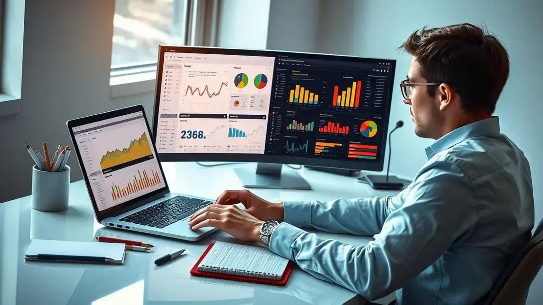 avalie e ajuste o conteúdo e tráfego para maximizar ganhos